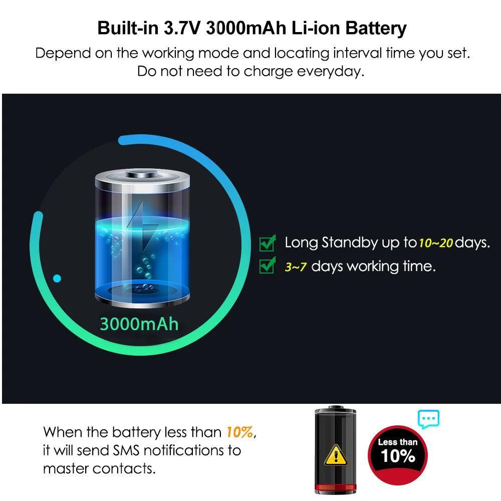 New Tail light Design 4G Bicycle + GPS Tracker Online Real-time Tracking Locator Device For Bike Anti Theft OEM ODM - Franklyn & Page Emporium