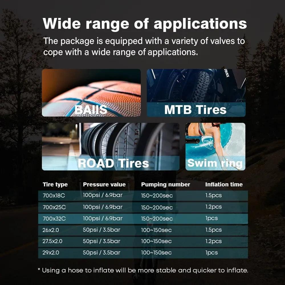 Mini Electric Air Pump Portable tire Cordless FV AV Inflator - Franklyn & Page Emporium