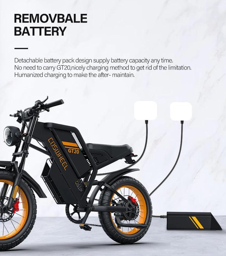 Retro Dirt Fat Tire E-bike 1500w Motor Long Range 20x4.0 City Off-Road Fat Ebike Electric Bicycle - Franklyn & Page Emporium