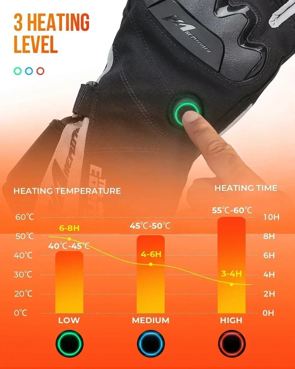 Heated Motorcycle Gloves for Winter riding Bike Thermal Gloves Warm Waterproof Rechargeable USB - Franklyn & Page Emporium