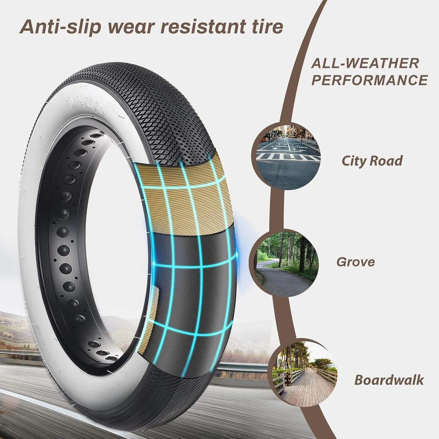 Fat Tire 26x4.0" Antiskid Durable Bike Tyre 26 X 4.0 White Sidewall Bike Tire Universal For Electric Motorcycles Super73 Bikes - Franklyn & Page Emporium