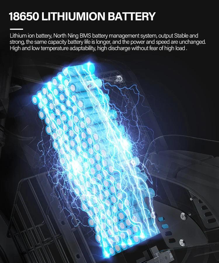 Retro Dirt Fat Tire E-bike 1500w Motor Long Range 20x4.0 City Off-Road Fat Ebike Electric Bicycle - Franklyn & Page Emporium