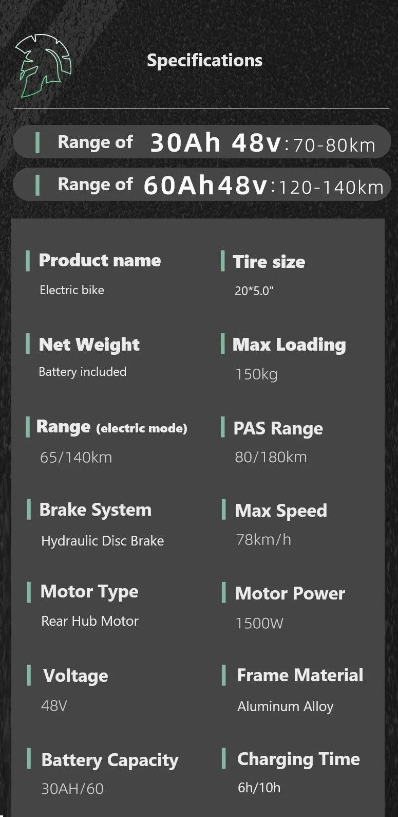 3000W 60V 45AH Electric bicycle with bluetooth speaker Ebike 20" Fat Tire vintage E-bike - Franklyn & Page Emporium