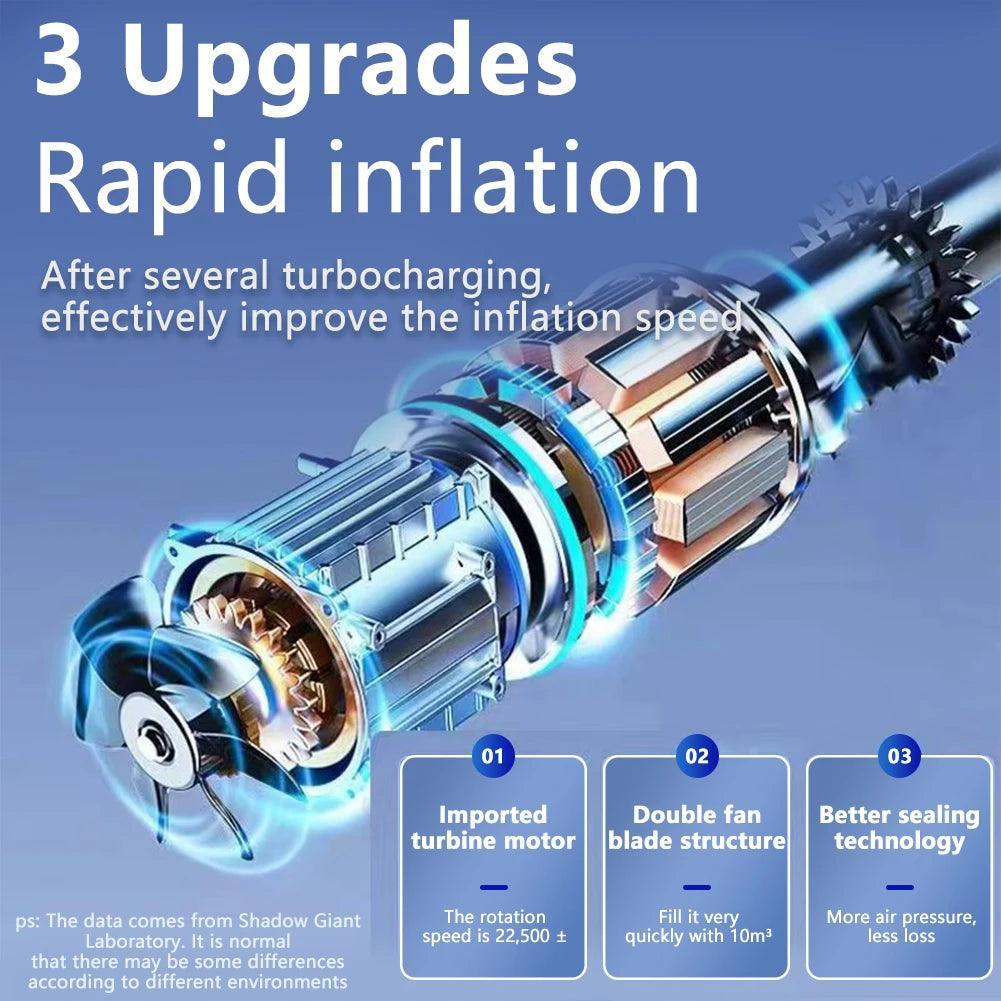 Electric Air Compressor Rechargeable High Precision Car Tyre Inflator LCD Display Portable Air Pump for Car Motorcycle Bike Ball - Franklyn & Page Emporium