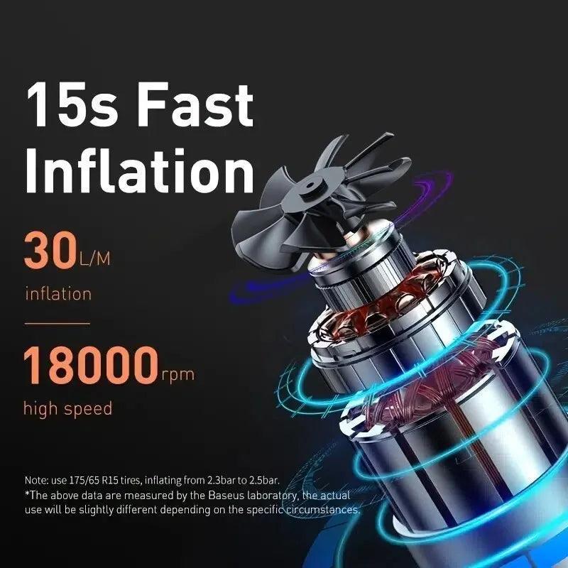 Car Tire Air Pump 12V 150PSI Air Compressor Portable Wired Electric Inflator For Car Motorcycle Bicycle with Extended Power Cord - Franklyn & Page Emporium