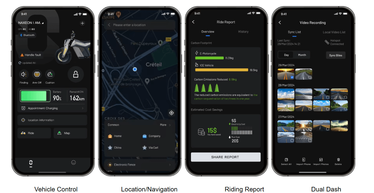 Naxeon I AM – Next-Gen Electric Performance: Speed & Endurance (115 km/h Speed | 180 km Range)