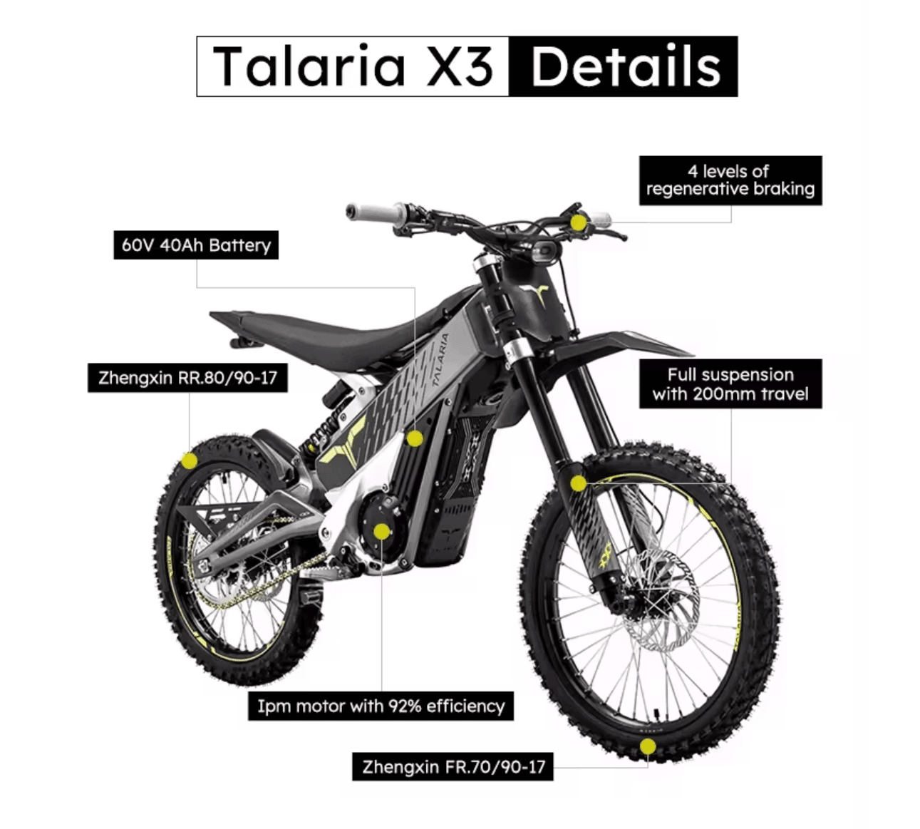 Fastest Best electric Talaria Sting 3X: High-Performance Electric Dirt Bike - Franklyn & Page E-Bike Emporium