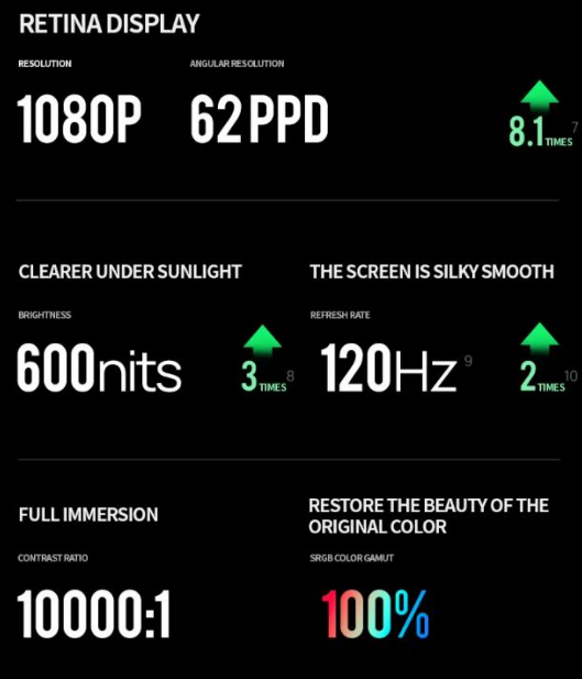 2025 New INMO AIR3 AR Glasses – Wireless, Full-Color, 1080P Camera, All-in-One AR/VR Glasses Compatible with Android & iPhone
