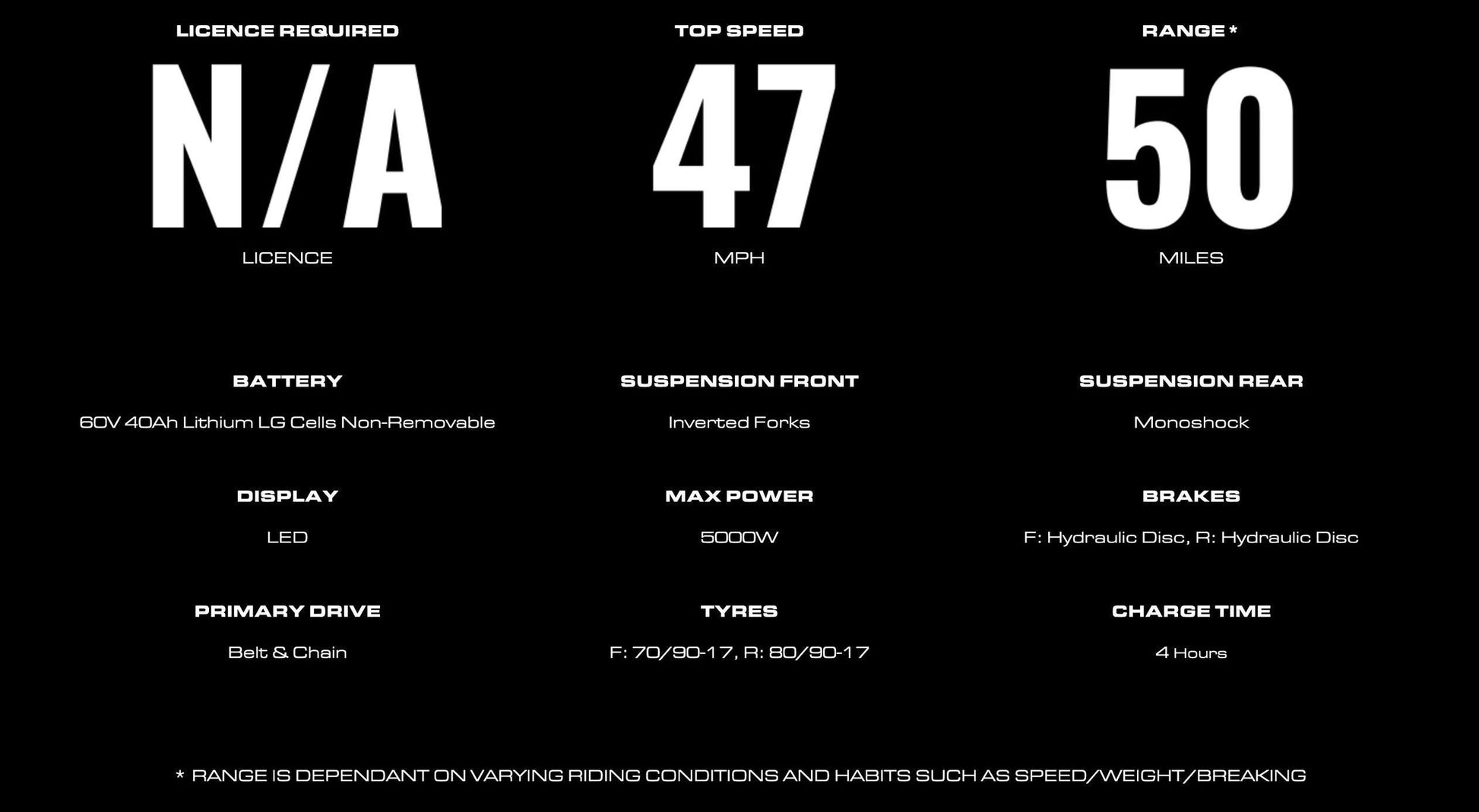 Fastest Best electric Talaria Sting 3X: High-Performance Electric Dirt Bike - Franklyn & Page E-Bike Emporium