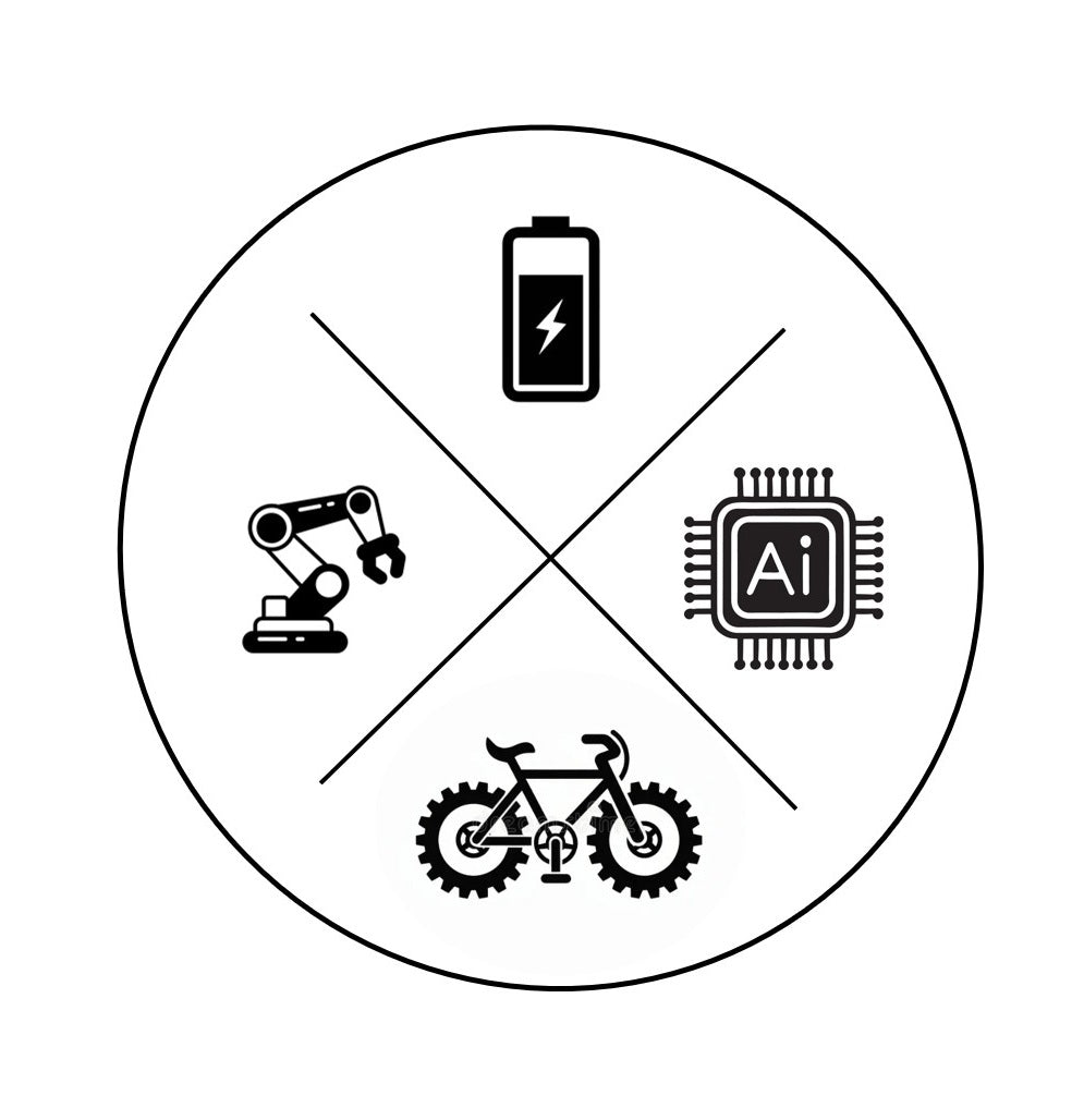 AI robots electric bikes e-bikes e-motorcycles bike accessories apparel helmets e-motorbikes